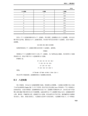 精通C#与.NET 4.0数据库开发