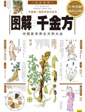 图解千金方