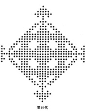 合作的进化 - 罗伯特·阿克塞尔罗德