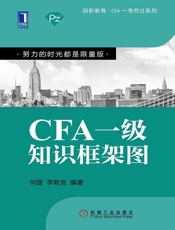 CFA一级知识框架图