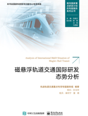 磁悬浮轨道交通国际研发态势分析