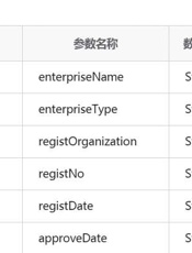 数联网——大数据如何互联 - 段云峰；鄂海红